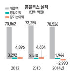 홈플러스 인수 사모펀드 3파전