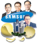 삼성생명 출신 부동산금융 주무른다