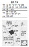 [분양단지 들여다보기] 송파 법조타운 푸르지오시티