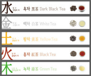 [서해진의 차와건강] (5)찻잎이 차가 되는 길, 발효와 오행
