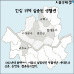 [카드뉴스] 오늘의 경제소사-한강개발
