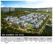 ‘테라스하우스’ 등 틈새상품 각광… ‘별내 효성해링턴 코트’ 눈길