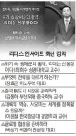 [기업 경쟁력 키우는 서울경제아카데미] <2> 리더스 인사이트 과정