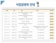 해법영어교실, 영어공부방-영어학원-영어교습소 11월 창업설명회 실시