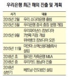 우리은행 내년 해외지점 100개 더 만든다
