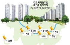 [제2 재건축붐 분다] 서초구 51곳·과천 全단지 재건축 추진… 가격도 1년새 5~7%↑