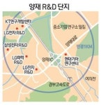 [일자리가 도시경쟁력이다] 서울 양재·우면 도심형 R&D 혁신지구로 키운다