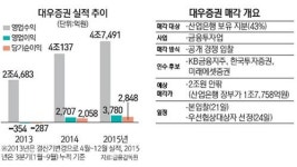 대우증권 새 주인 주내 결정… 2조안팎 가격서 승패 갈린다