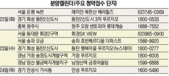은평 래미안 베라힐즈 등 이번주 8640가구 청약