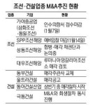 조선·건설사 M&A 재시동