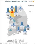 올해 주상복합아파트 물량 감소 속 판상형이 대세