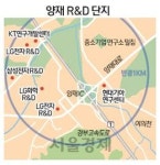 [9차 무투회의] 서울 양재·우면 ‘도심형 R&D단지’로 키운다