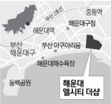 [분양단지 들여다보기]‘해운대 엘시티 더샵’ 바다가 한눈에…165가구 재공급