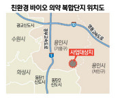 용인에 친환경 바이오·의약 복합단지 세운다