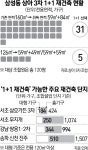 [단독] 1+1 쪼개기 재건축 단지 첫 등장..삼성동 상아 3차 36가구 선택