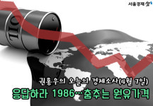 응답하라 1986···춤추는 원유가격