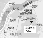 고덕주공7단지 내달 이주 스타트