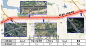 경기도, 제3경인고속도 유휴부지에 태양광발전소 설치