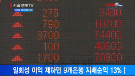 [서울경제TV] 실적발표 앞둔 은행주, 저평가주 매력발산