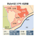 [단독] 한남 뉴타운 3구역...한국판 산토리니로
