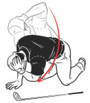 [좋은 부상 방지법] 어깨의 짐 덜어주기