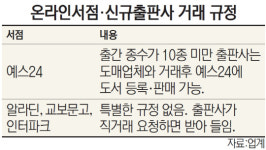 [단독]예스24, 출간 10종 미만 출판사는 직거래 안돼 규정 변경