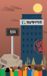 경남연금이란 말 들어보신적 있나요 ...지진 상폐 경남에너지 장외서 인기