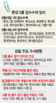 [롯데 전방위 수사] 사업 연관성 없는데도···신격호-롯데 계열사 651억 부동산거래
