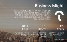 홍상비즈니스컨설팅 | [대한민국 일류브랜드 대상] 비즈니스마이트 ‘컨설팅 서비스’