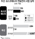 연료전지사업 엇갈린 표정···두산 웃고 포스코에너지 울고