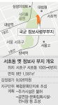 1조 정보사 부지 이번엔 매각될까