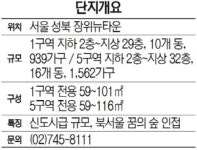 [유망 분양현장] 삼성물산 장위뉴타운 1·5구역 래미안 장위
