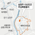 [단독] 다산 신도시 주상복합용지 ··· GS건설 컨소시엄 품으로