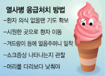 폭염구급대 바쁘다 바빠···환자이송 작년보다 40% 급증