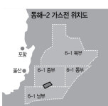 동해-2 가스전 10월부터 생산돌입