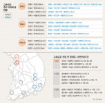 [한가위 고향가는길] 서해안고속道 우회도로 이용땐 최대 70분 절약