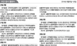 이번주 수산아이앤티, 미투온 공모주 청약