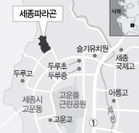 [분양단지 들여다보기] 동양건설산업 ‘세종 파라곤’...단지 3면이 푸른 숲 ‘초숲세권’ ··· 학군도 우수