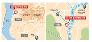 의정부 등 4곳 행복주택 1,530가구 입주자 모집
