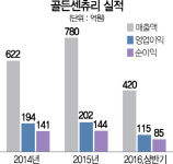 골든센츄리 공모자금 설비 증축에 투입