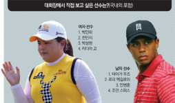 갤러리문.골프인 | [골프 대중화로 가는 길] 골프 대회 운영, 갤러리 위한 노력 필요