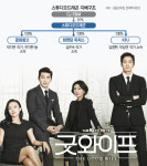 CJ E&M 드라마 제작사 스튜디오드래곤 IPO 본격화