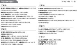 [주간일정]JW생명과학 등 5개사 이번주 공모 청약