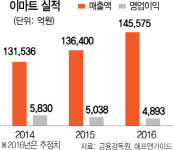 [스톡 인사이드]양 날개 스타필드 하남·트레이더스로 반전 노리는 이마트