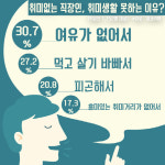 퇴근 후 반란? 장대리 박과장의 수상한 취미활동