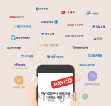 페이코 제휴 금융사 20곳···국내 최다