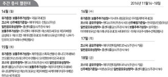 [주간일정] 핸디소프트 15일·에이치엔티 17일 공모주 청약