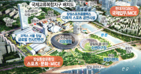 잠실운동장 일대 2.5조 민간투자사업 본격화