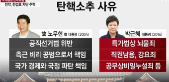 노무현 탄핵 이유, 국민의 반응! 박근혜 대통령과 달라도 너무 달라