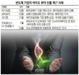 바이오 품는 반도체기업